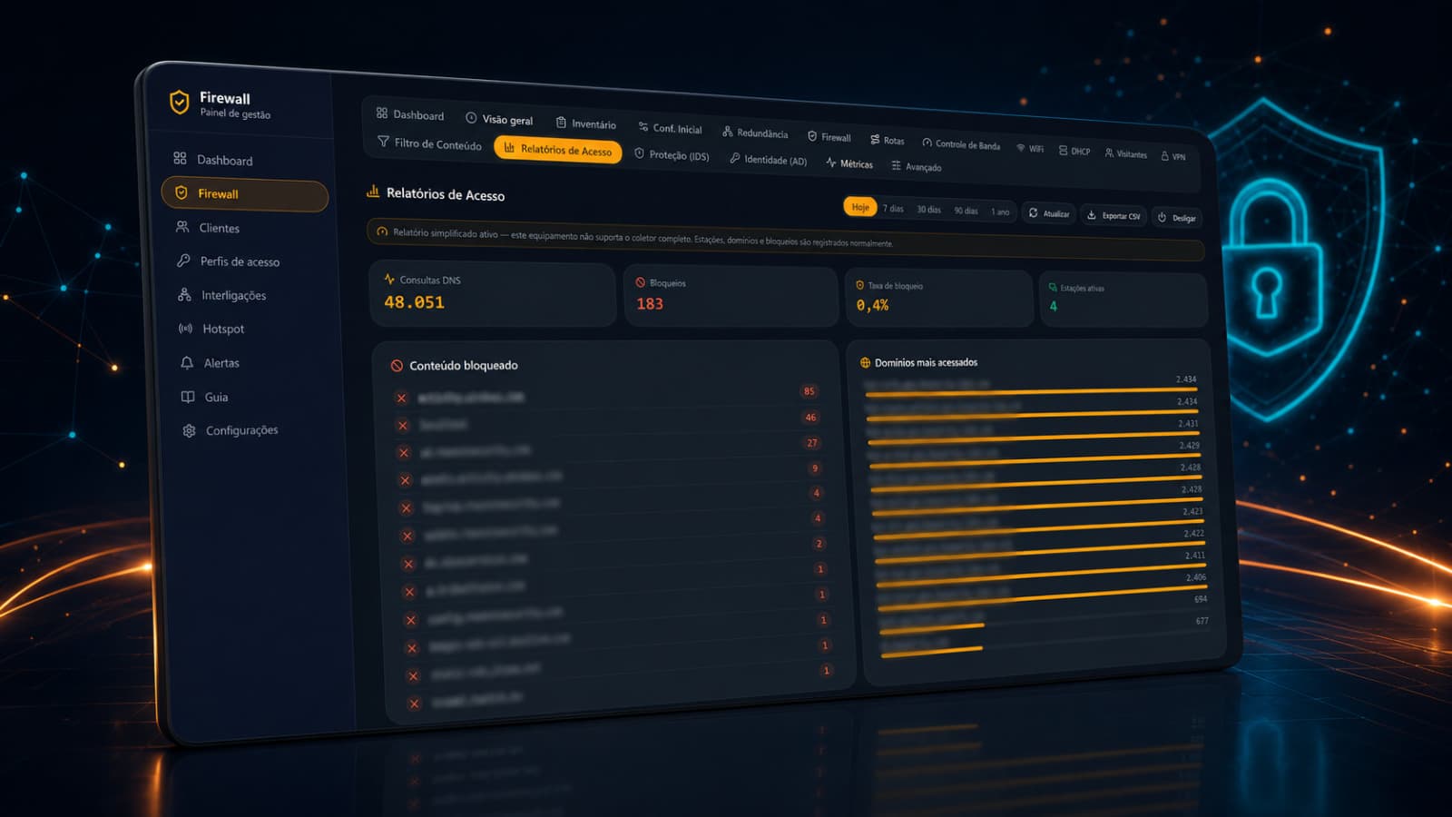 Relatório de acesso do firewall com consultas DNS, bloqueios, conteúdo bloqueado e domínios mais acessados